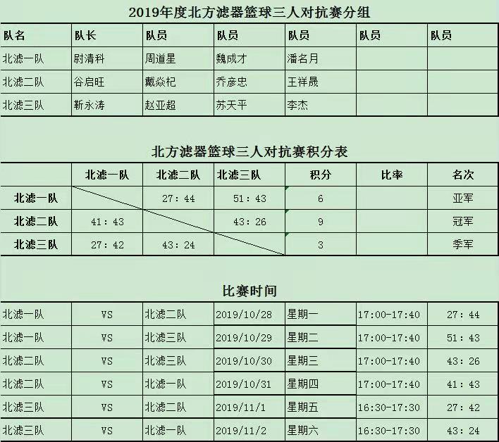 微信圖片_20191104091148